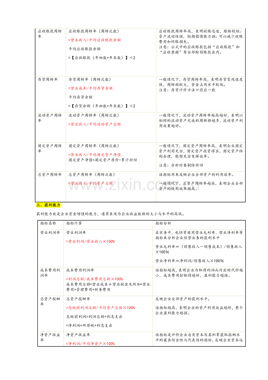 主要财务指标分析计算公式和指标分析.doc_第2页