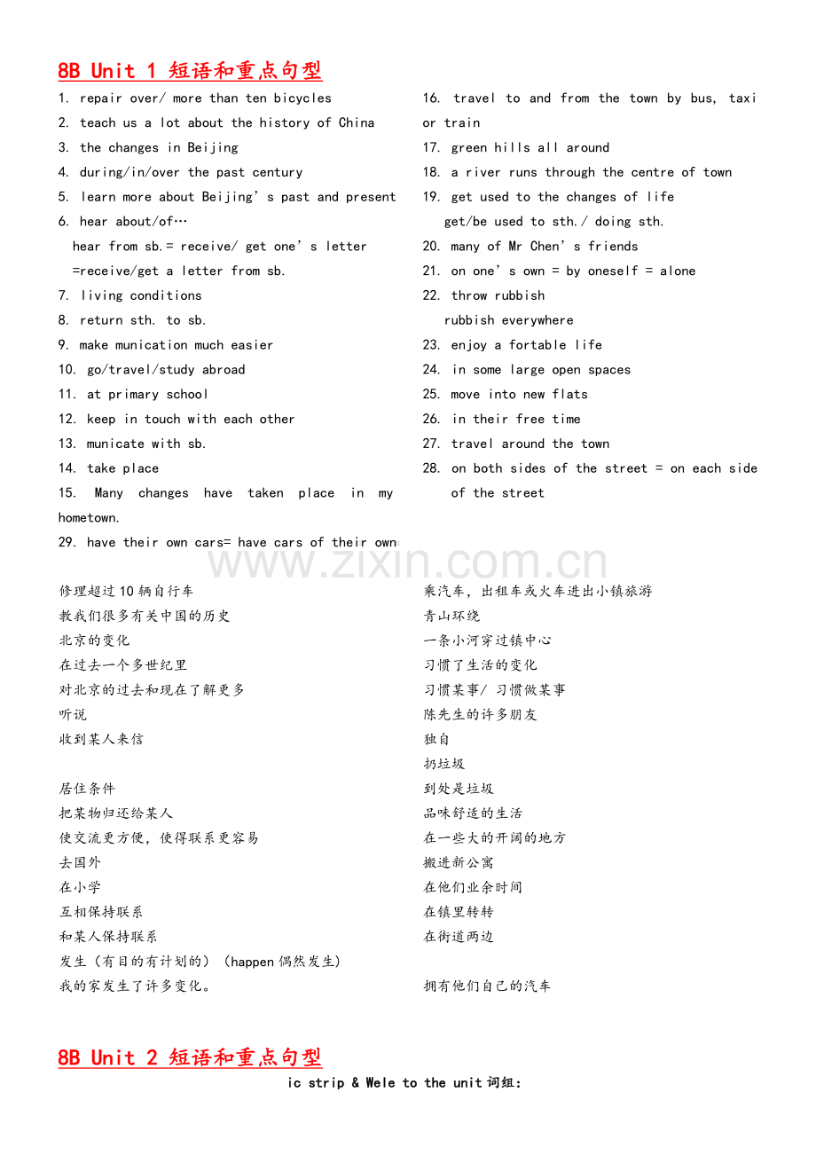 牛津译林版八年级英语下册各单元知识点归纳(Units-1-8).doc_第1页