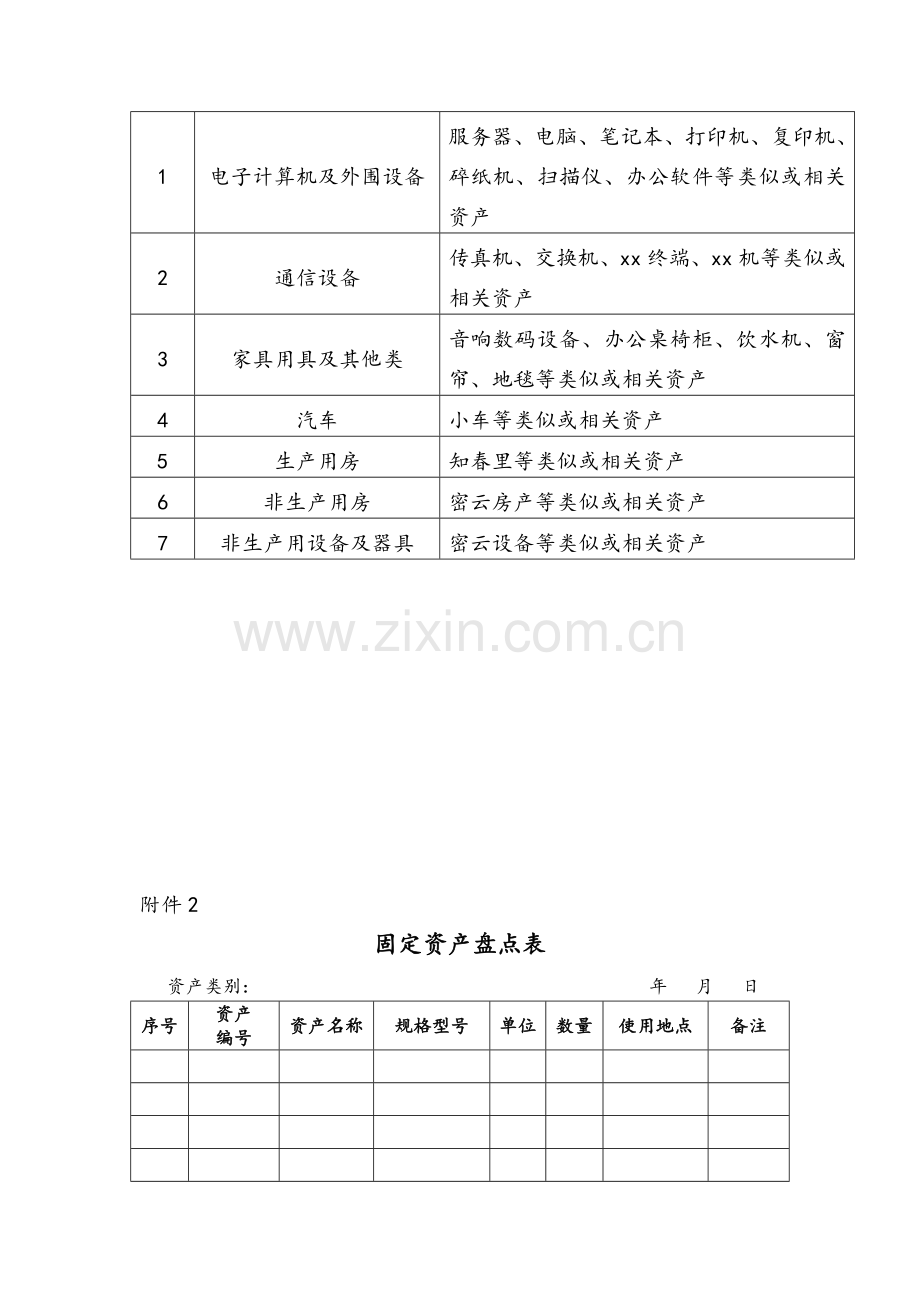 固定资产盘点计划书.doc_第3页