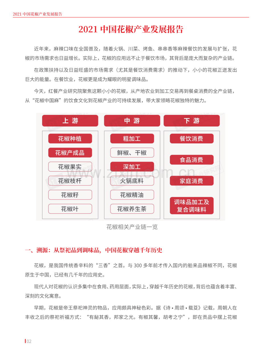 2021花椒产业发展报告.pdf_第2页