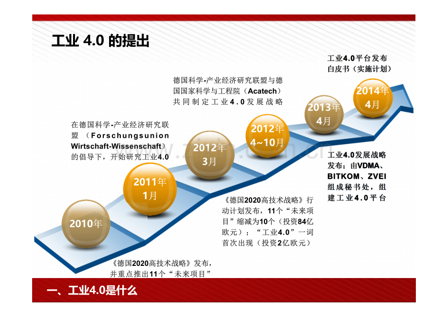 工业4.0与智能制造.pdf_第3页