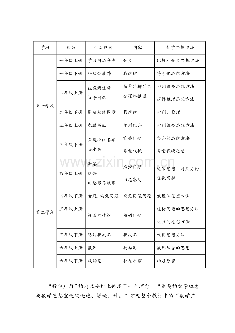 浅谈人教版数学广角的教学.doc_第2页