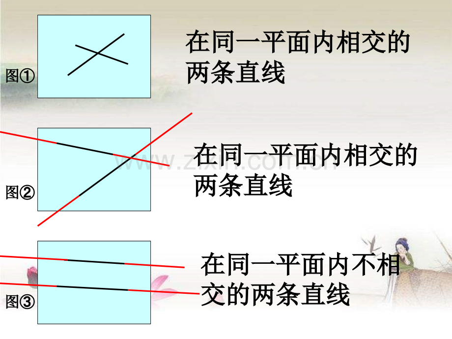 人教版四年级数学上册《平行与垂直》课件-PPT.ppt_第2页