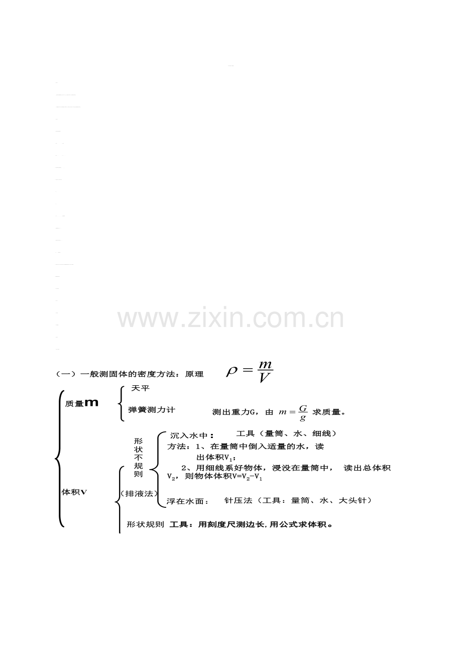 密度测量专题复习.doc_第1页