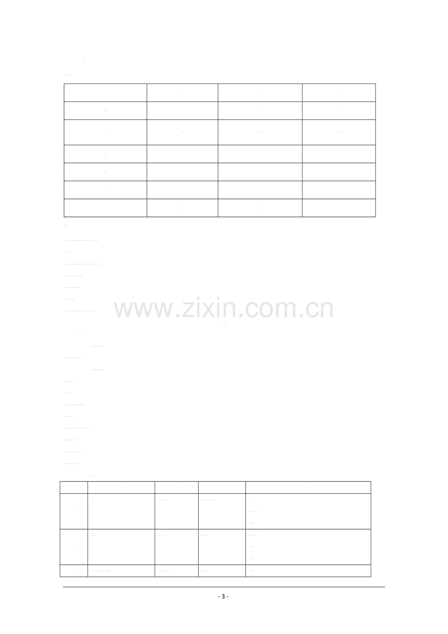 高中化学苏教版必修1-知识点全面总结.doc_第3页