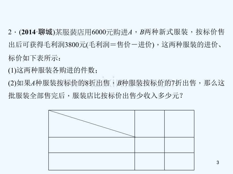 二元一次方程的应用-PPT课件.ppt_第3页