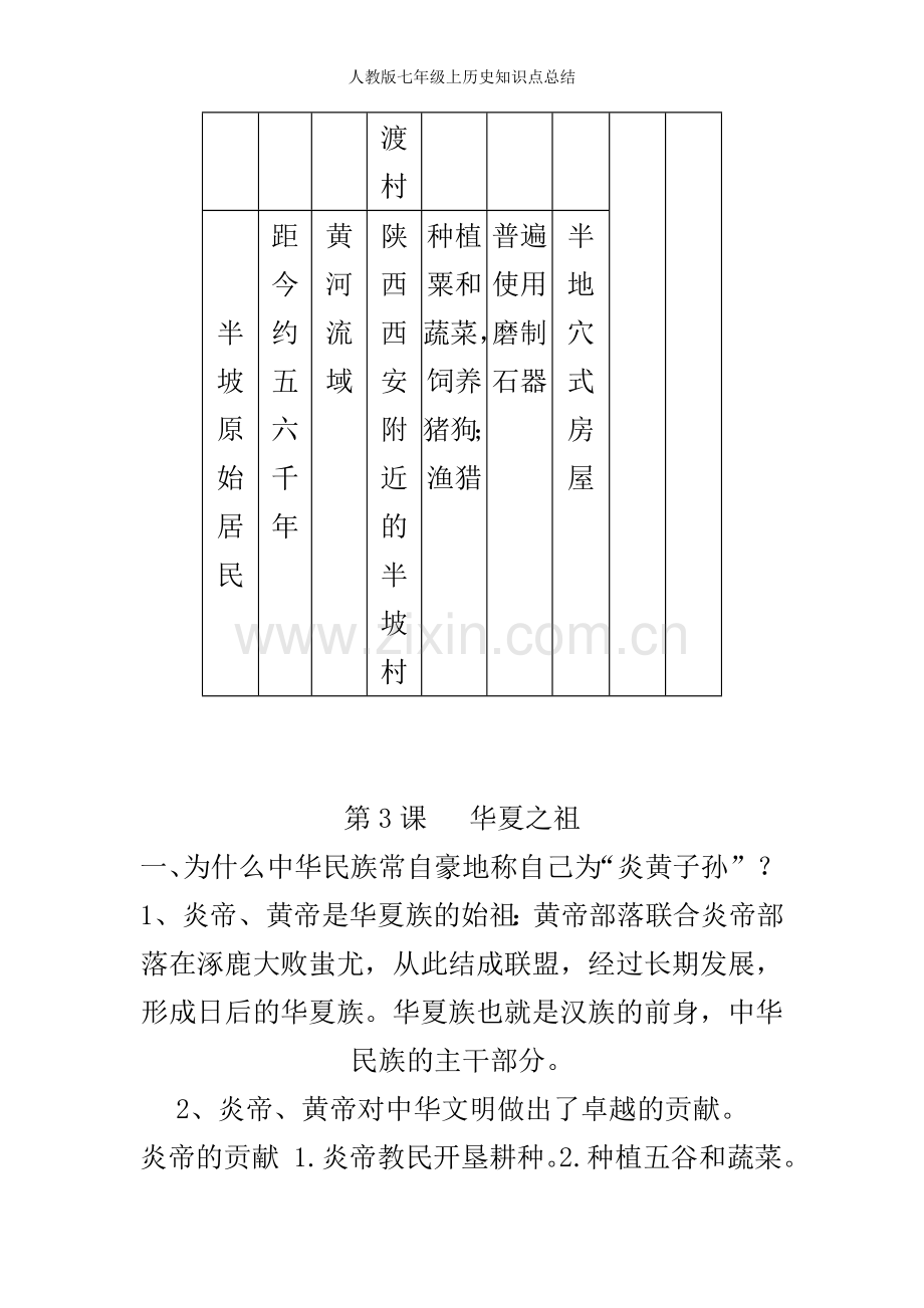 人教版七年级上历史知识点总结.doc_第3页