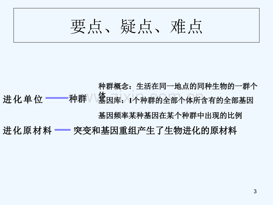 现代生物进化理论简介-PPT课件.ppt_第3页