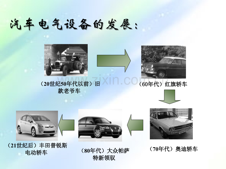 汽车电子电气系统概述.ppt_第2页