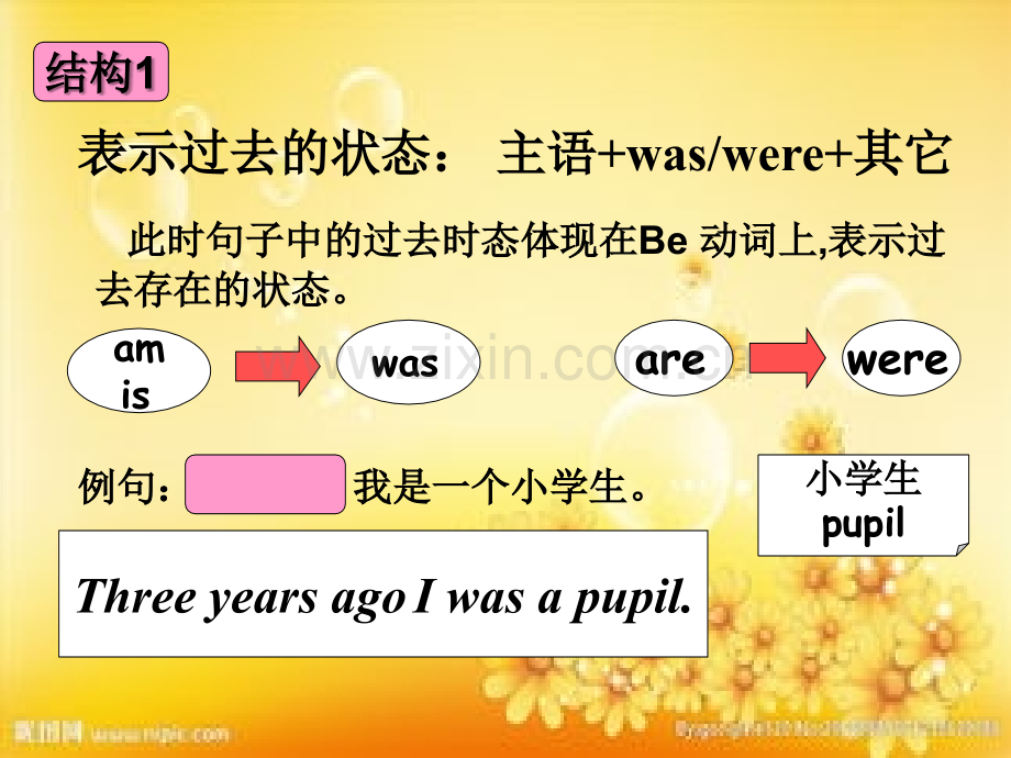 新目标人教版七年级下册一般过去时态.ppt_第3页