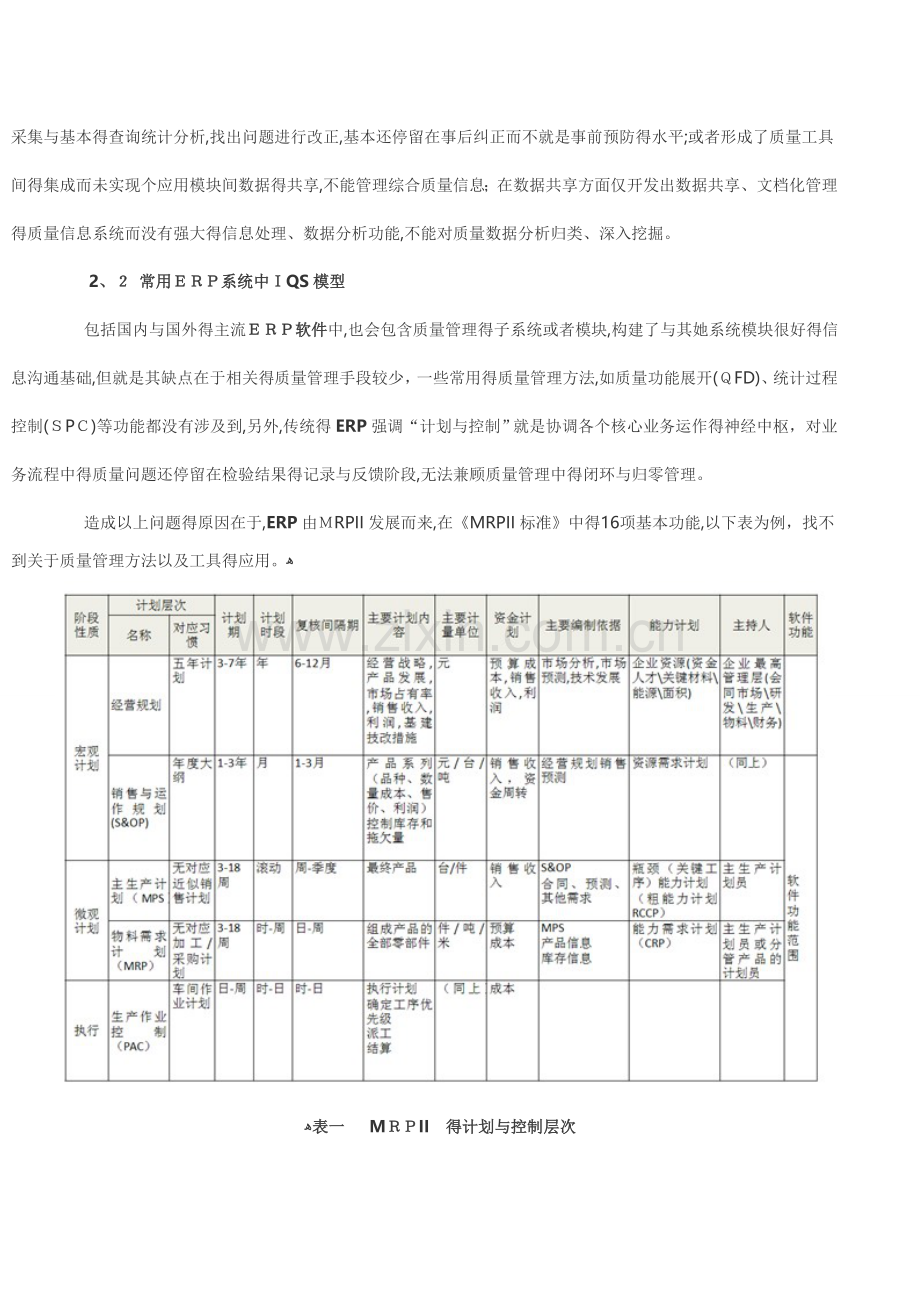 ERP质量管理系统的设计与应用.doc_第3页