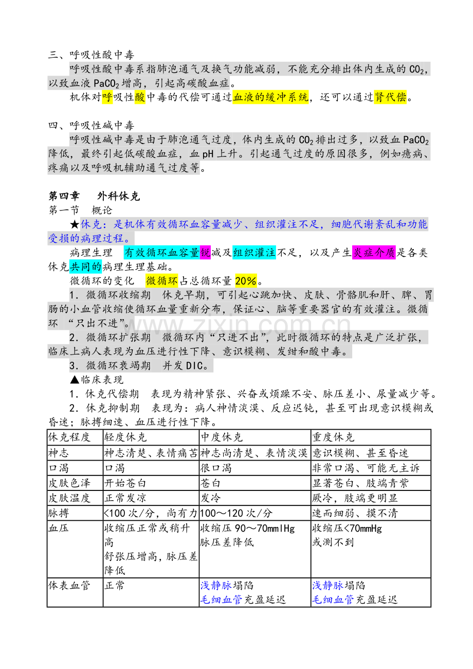 第七版外科学重点笔记(加强版).doc_第3页