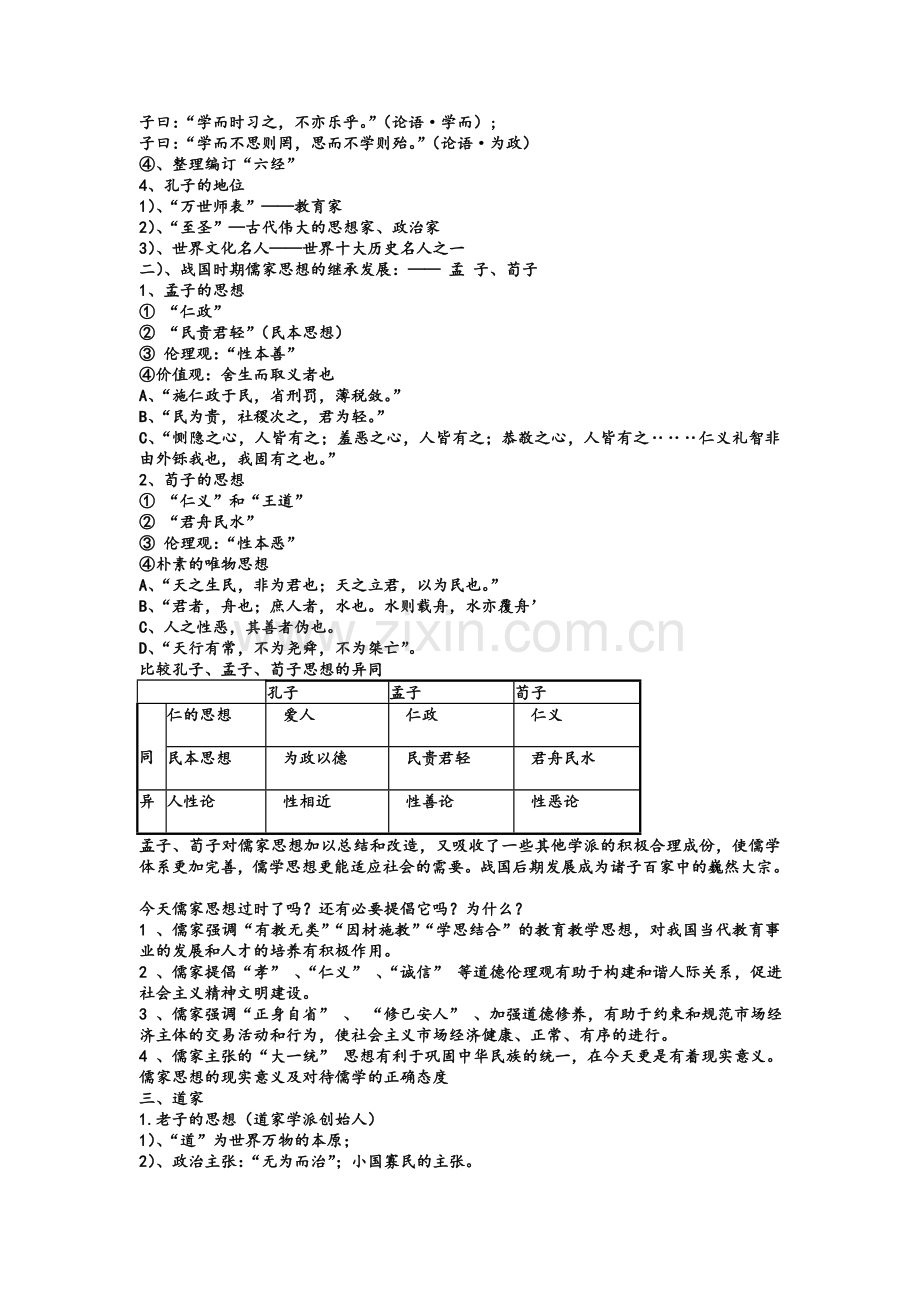 高中历史人教版必修三笔记.doc_第2页