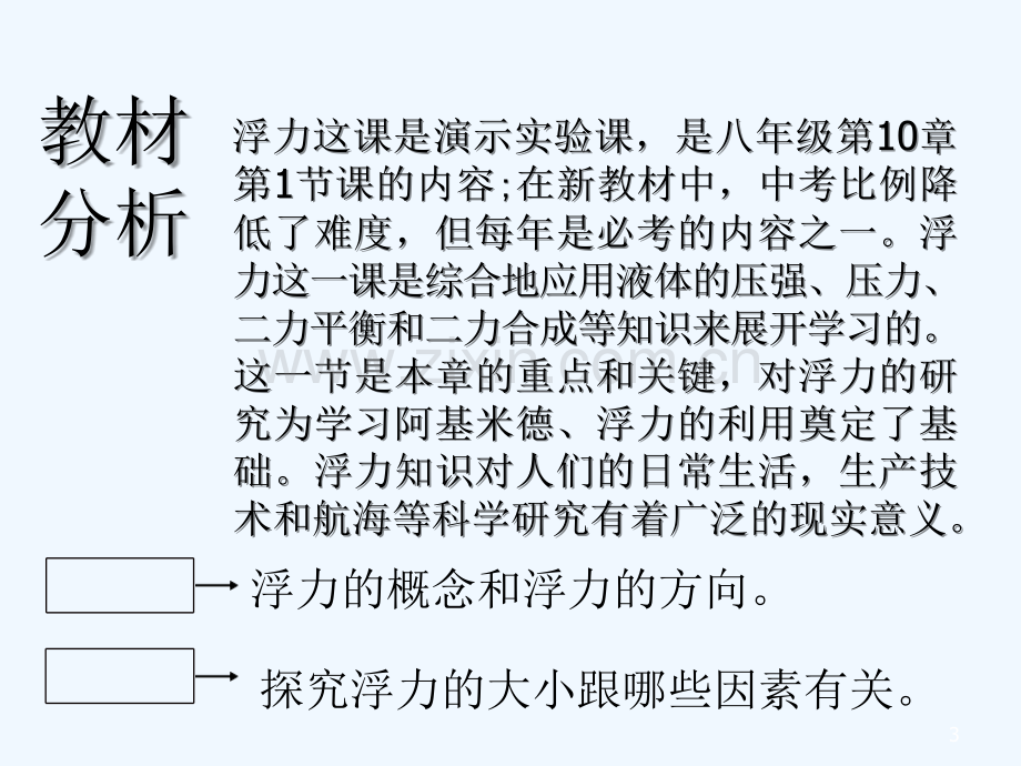 人教版浮力(24).ppt_第3页