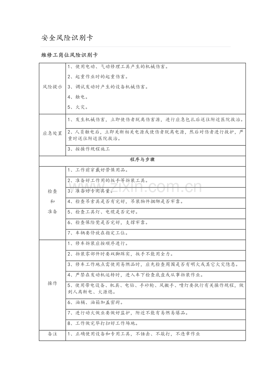 安全风险识别卡.doc_第1页