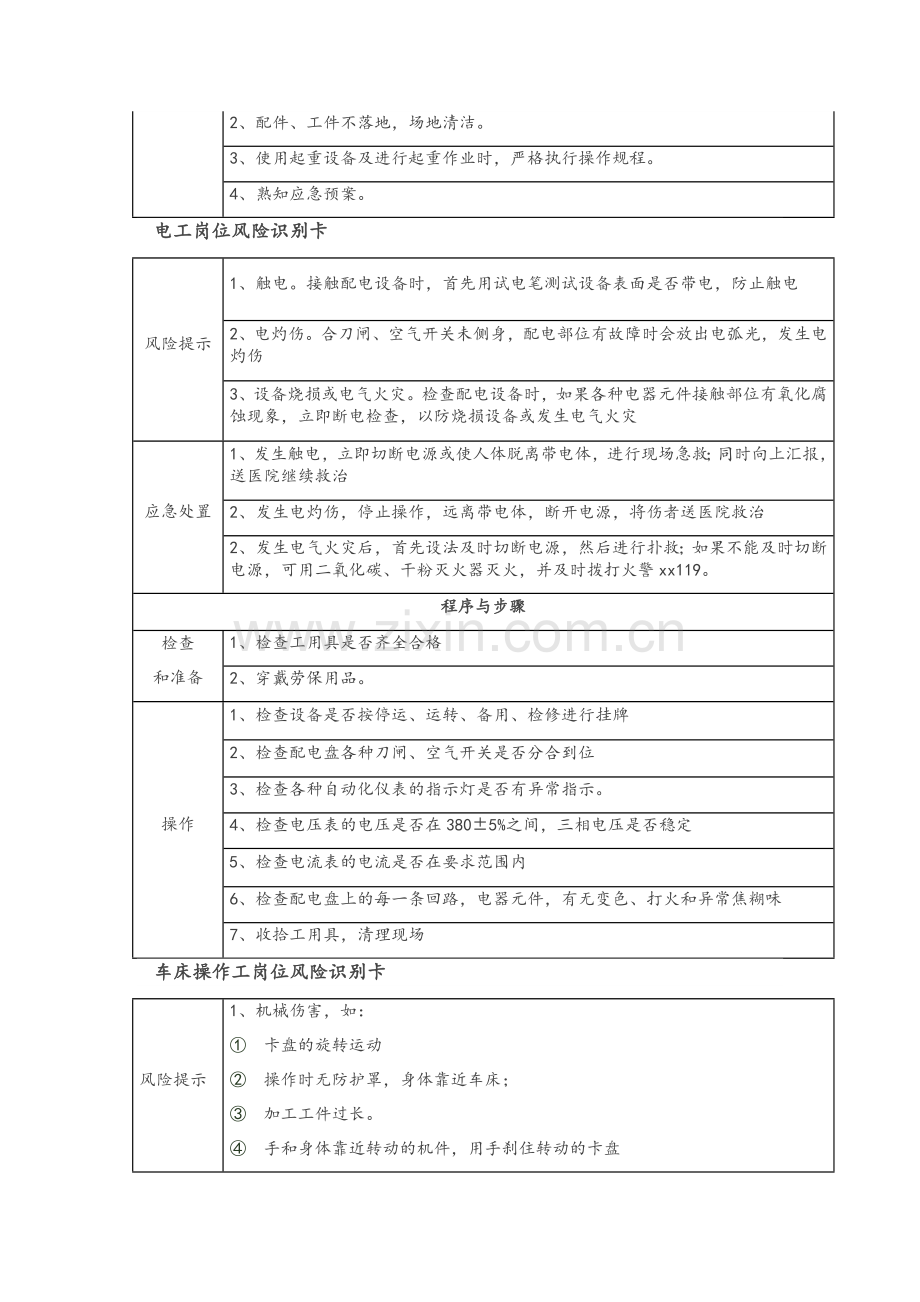 安全风险识别卡.doc_第2页