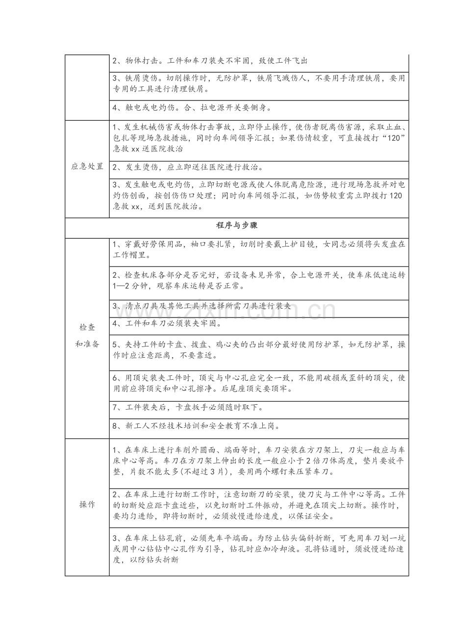 安全风险识别卡.doc_第3页