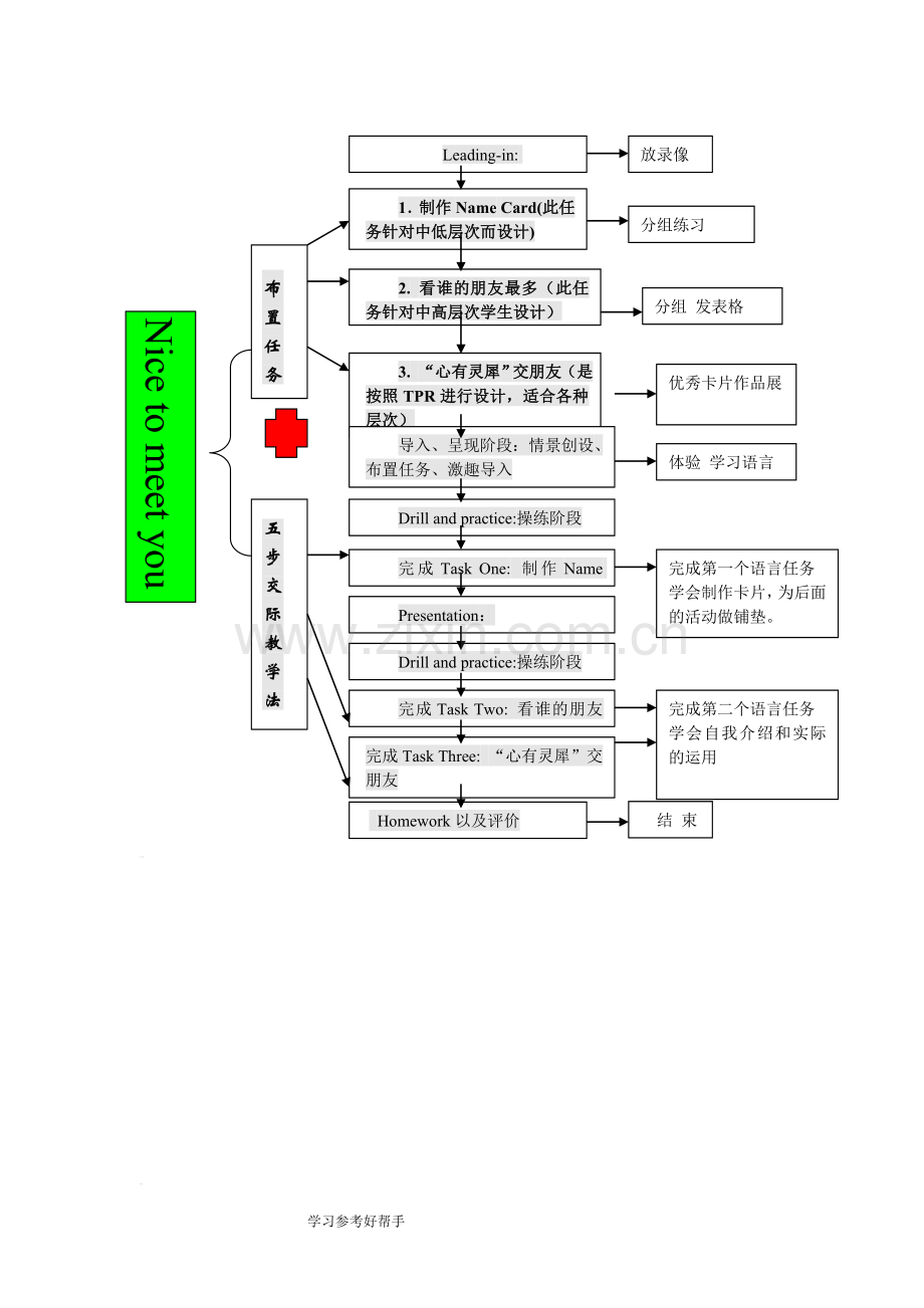 外研版英语七年级(上册)教学案全册.doc_第2页