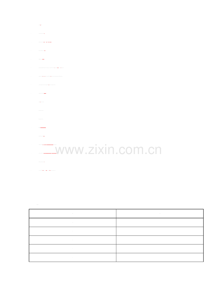 安规复习题.doc_第3页