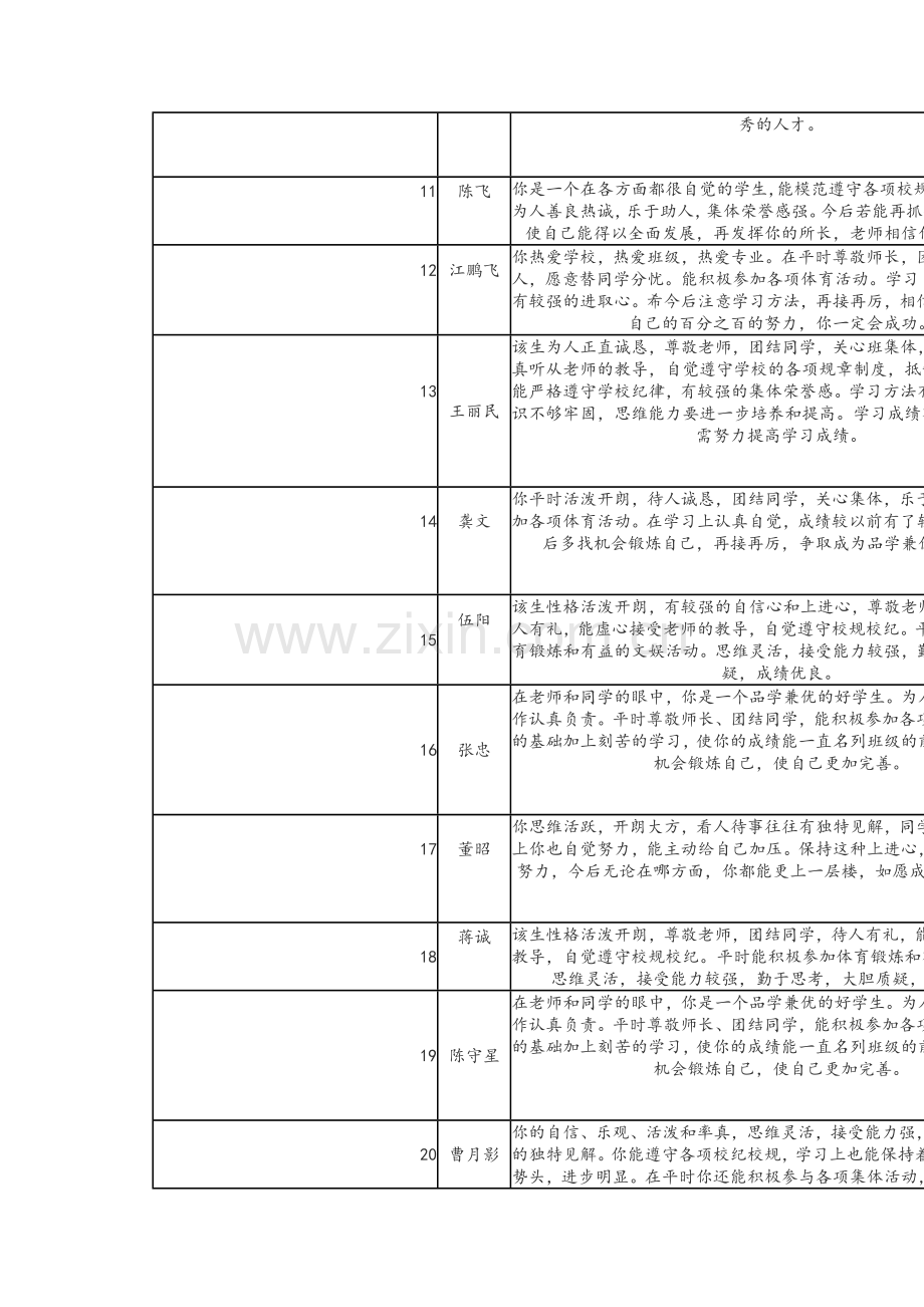 老师对学生评语.doc_第2页