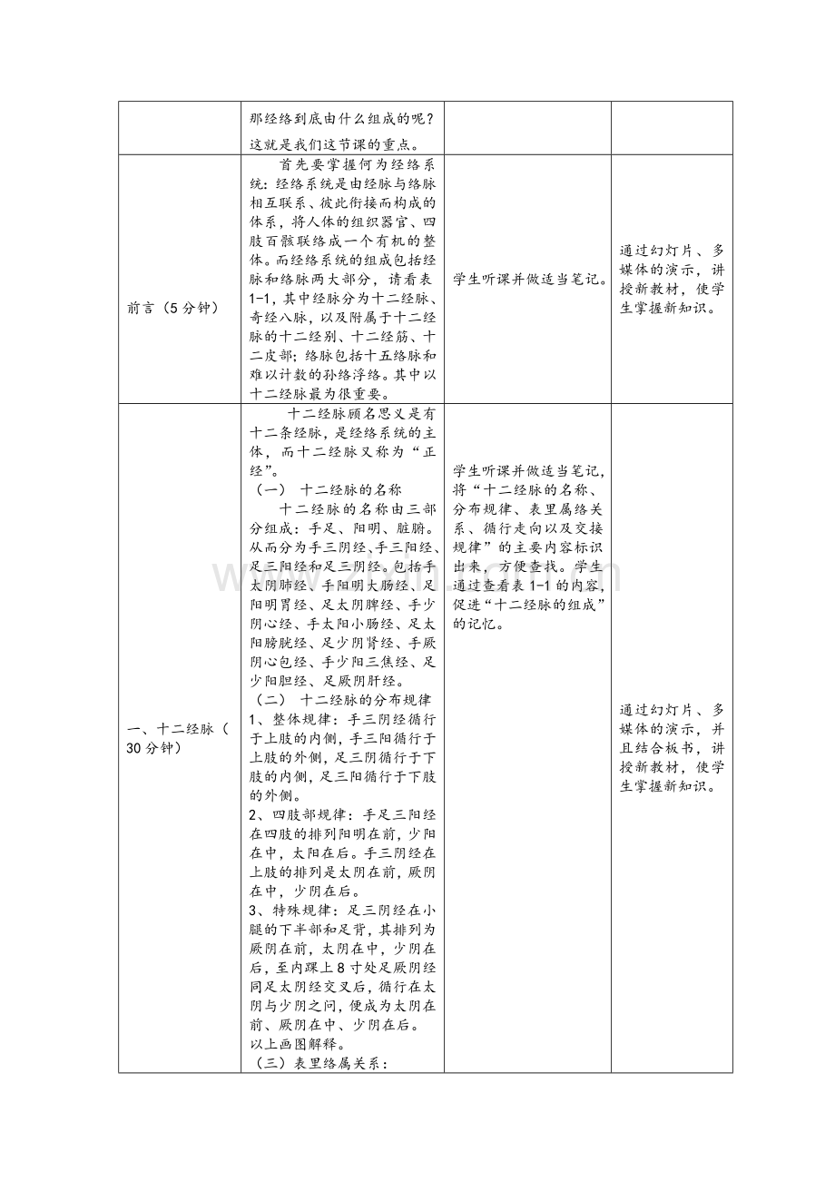 经络总论教案.doc_第2页