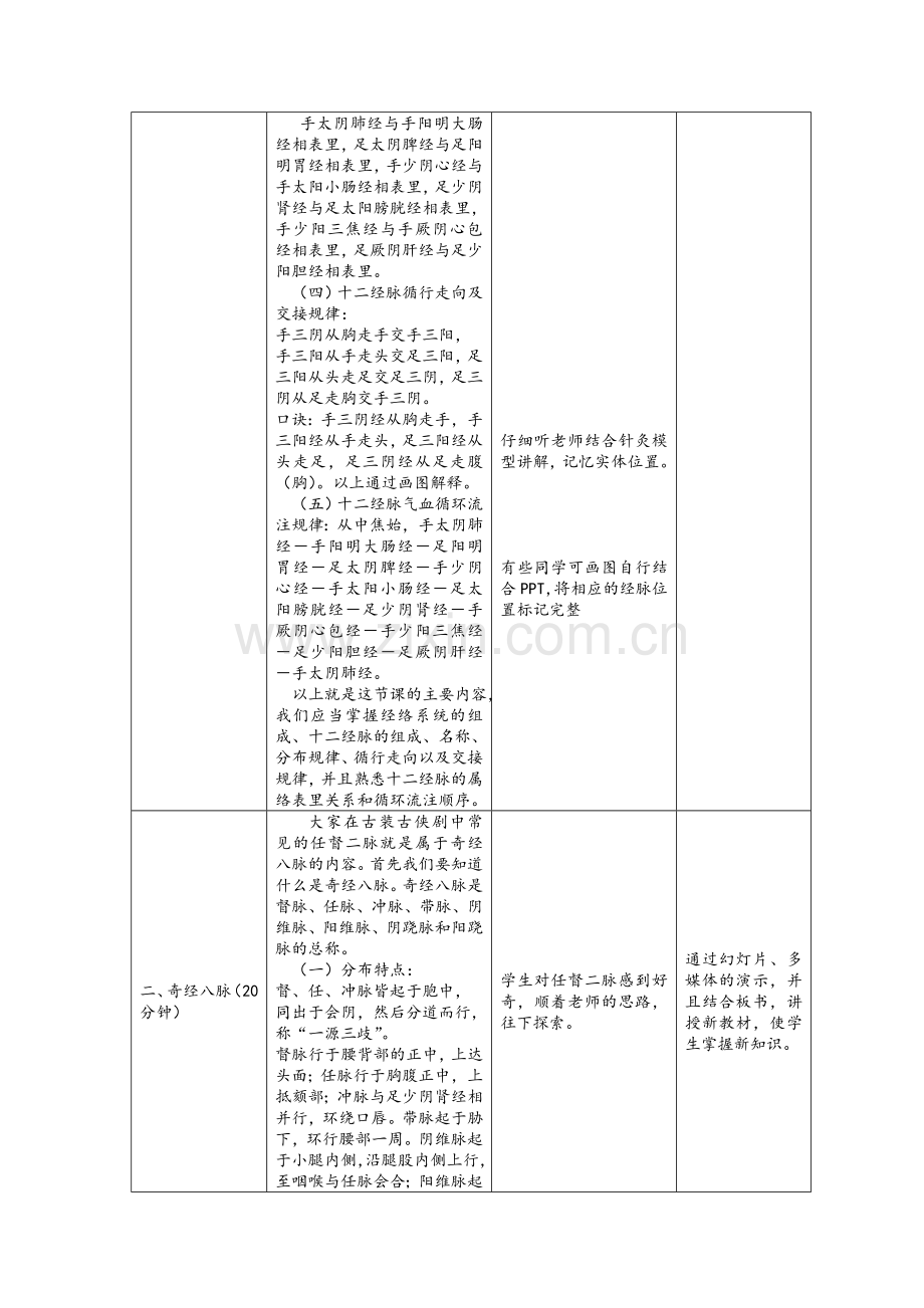 经络总论教案.doc_第3页