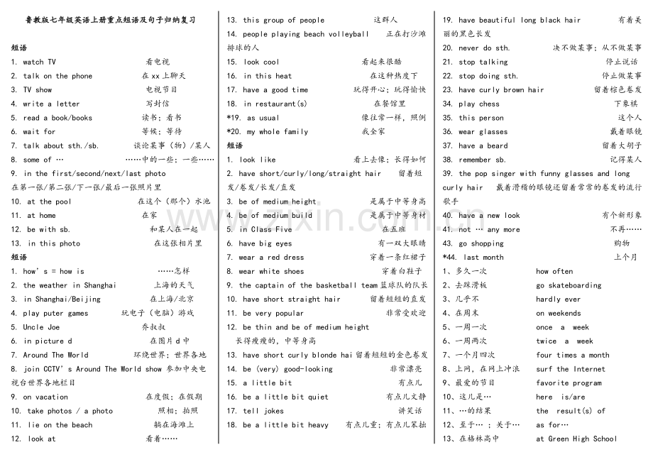 鲁教版七年级英语上册重点短语及句子.doc_第1页