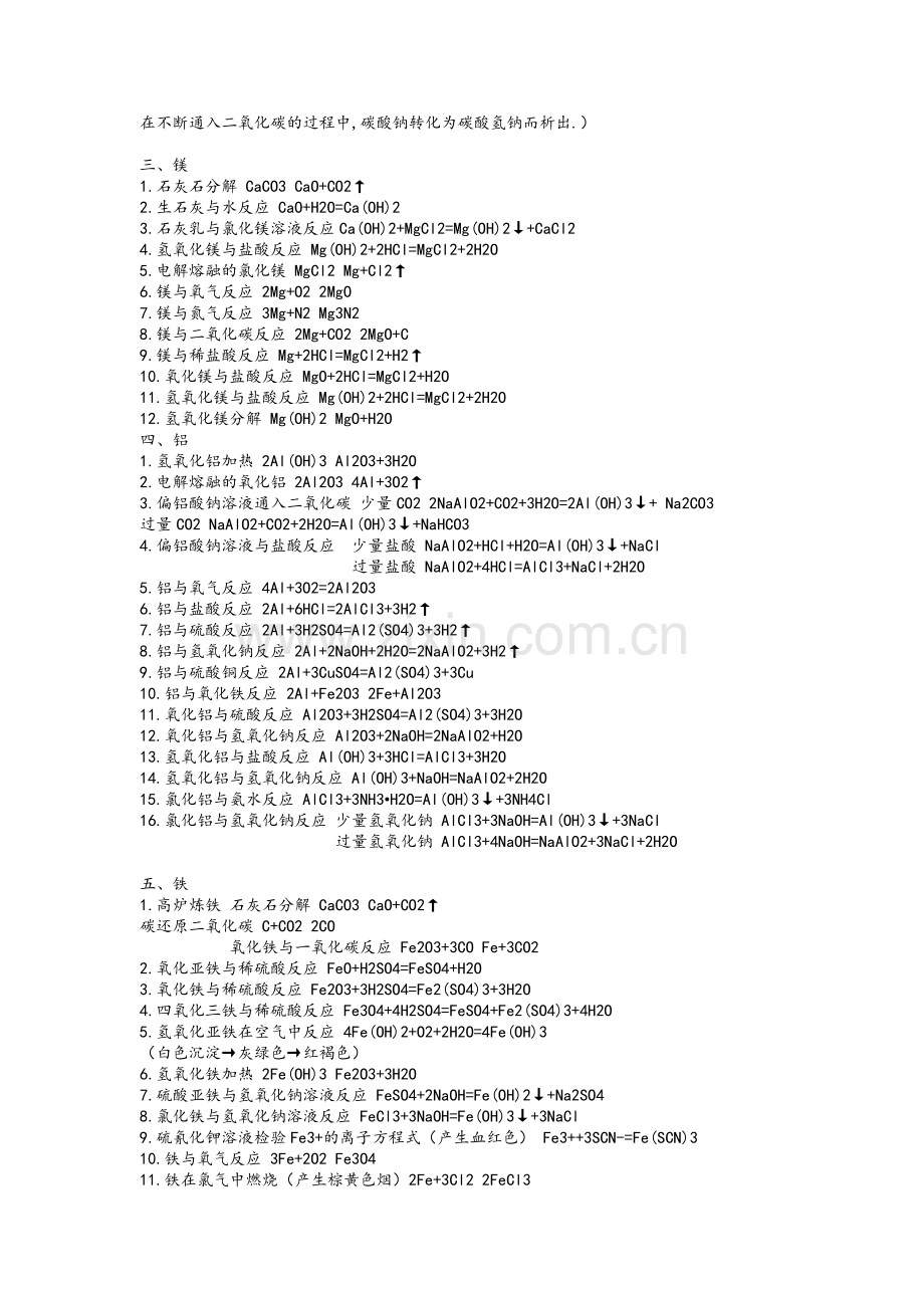 高中化学方程式(苏教版-必修一)总结.doc_第2页