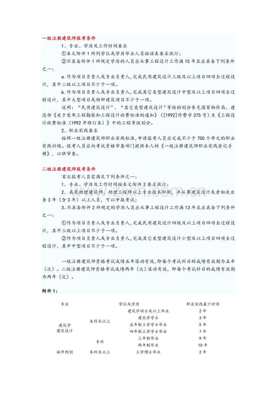 一级注册建筑师报考条件.doc_第1页