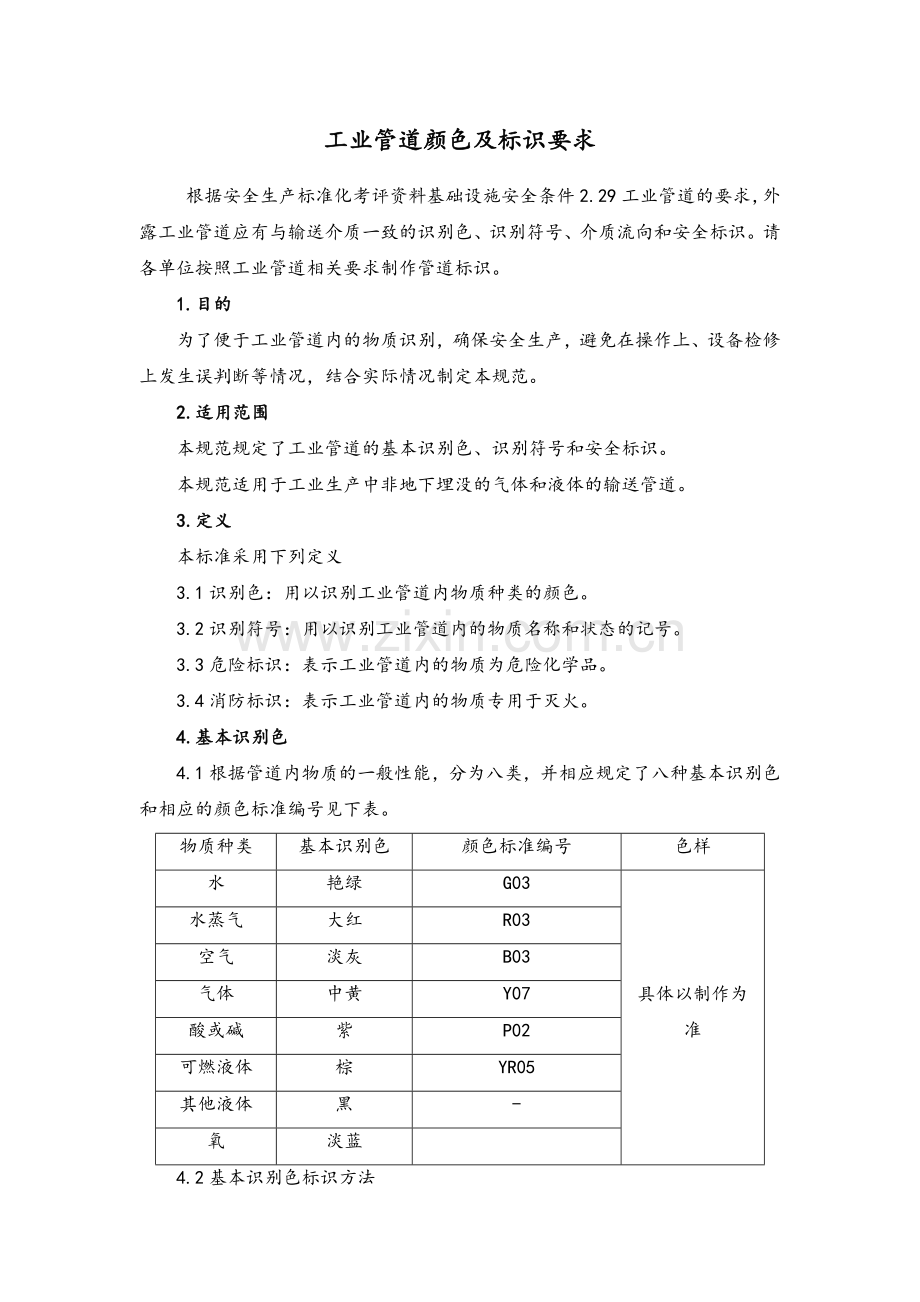 工业管道颜色及标识要求.doc_第1页