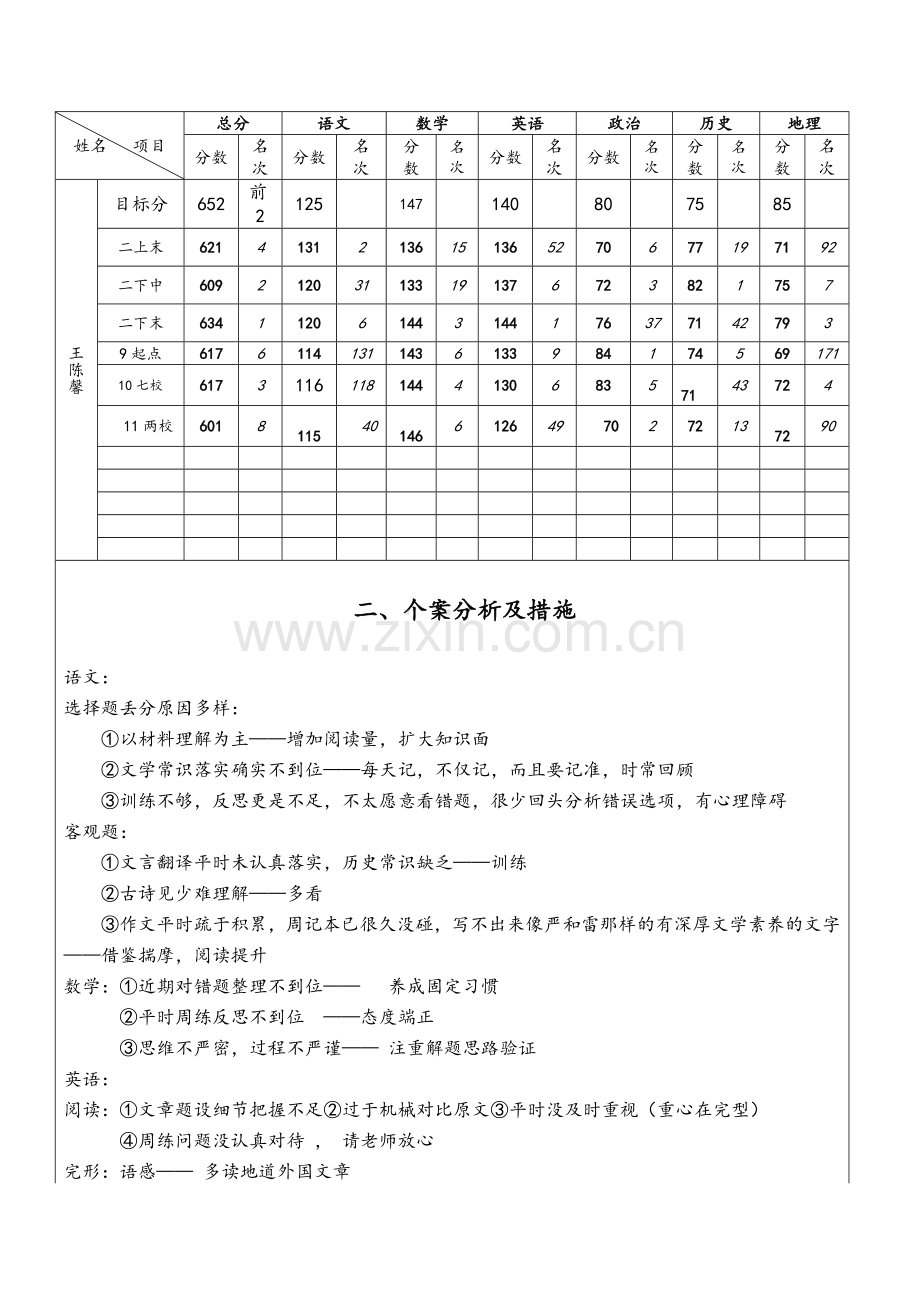 高三联考质量分析总结.doc_第3页