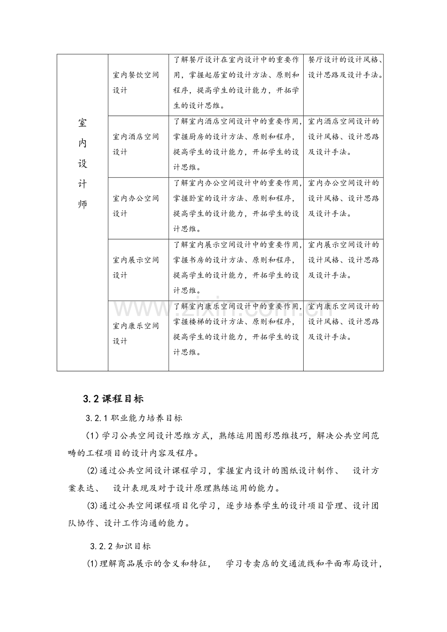 公共空间说课稿.doc_第2页