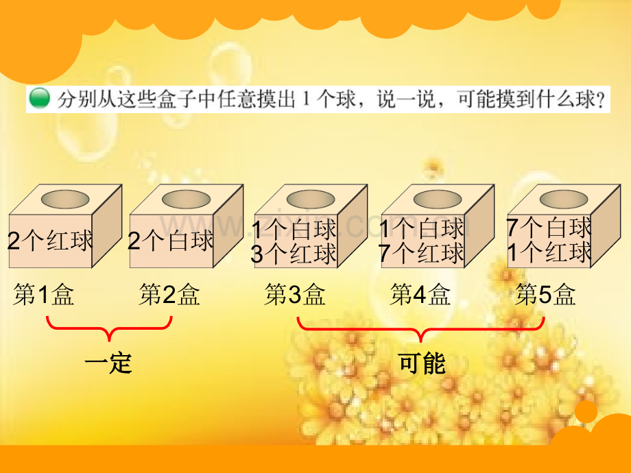 北师大版四年级数学上册摸球游戏.ppt_第2页