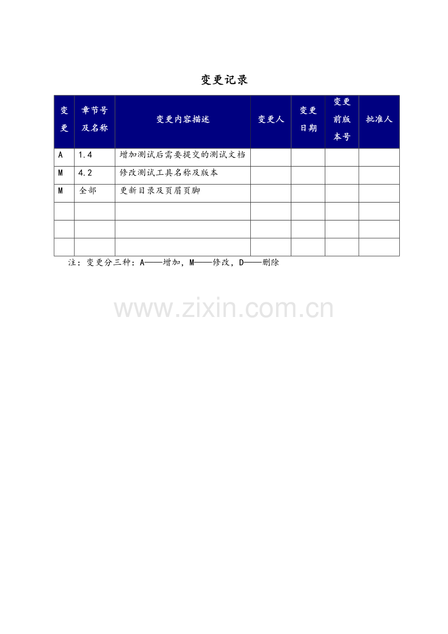 项目(产品)系统测试计划.doc_第2页