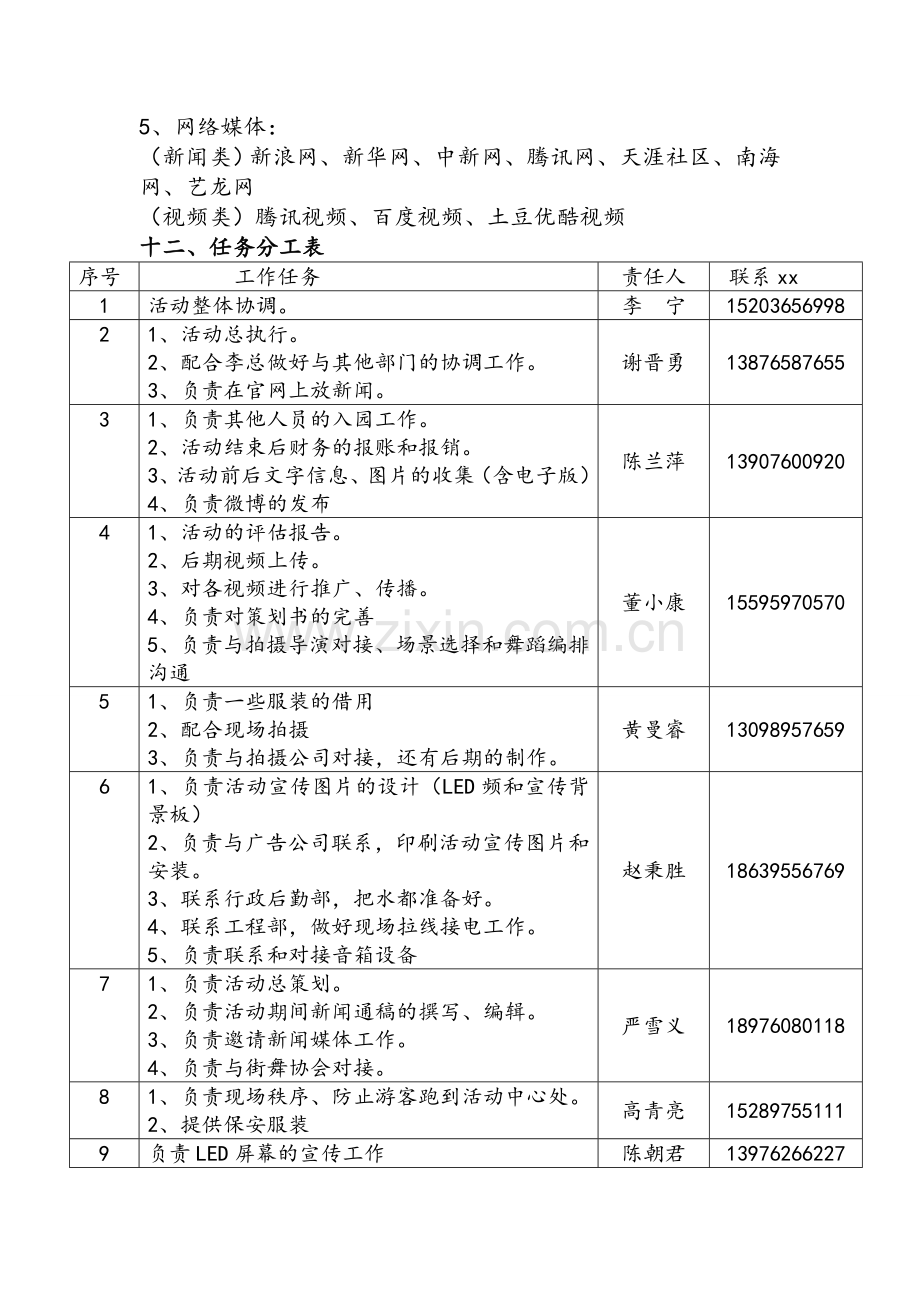 最详细的快闪活动方案.doc_第3页