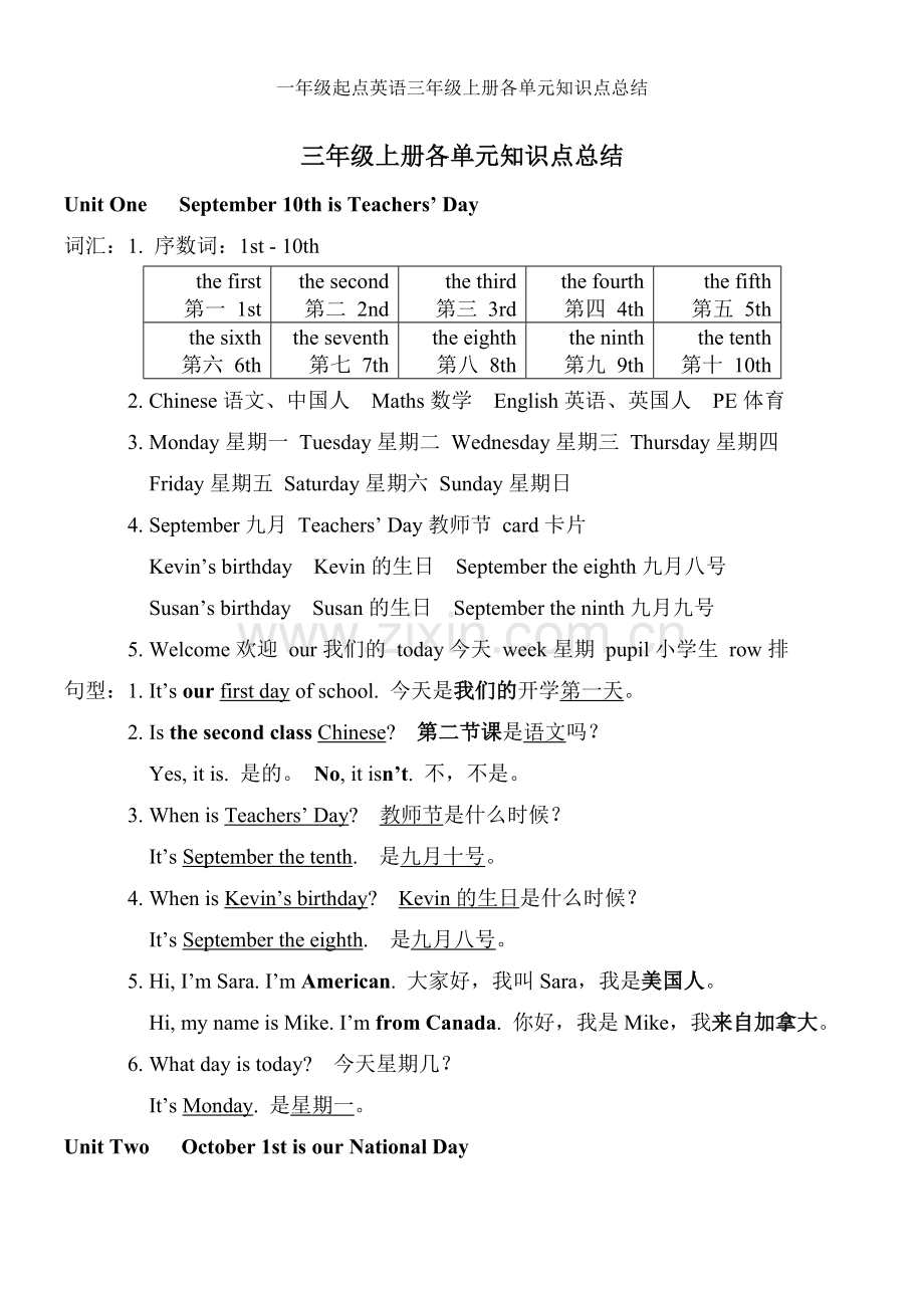 一年级起点英语三年级上册各单元知识点总结.doc_第1页