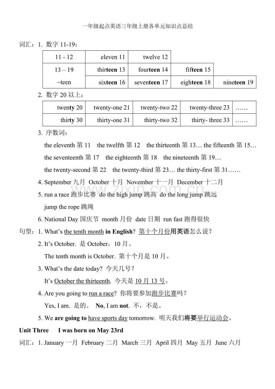 一年级起点英语三年级上册各单元知识点总结.doc_第2页