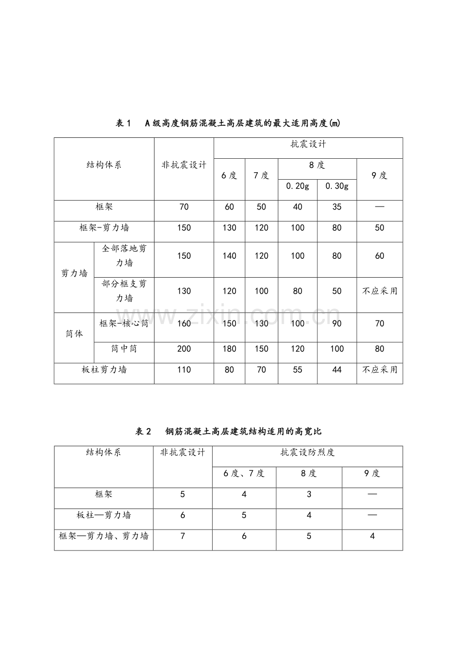 高层宾馆结构选型设计.doc_第2页