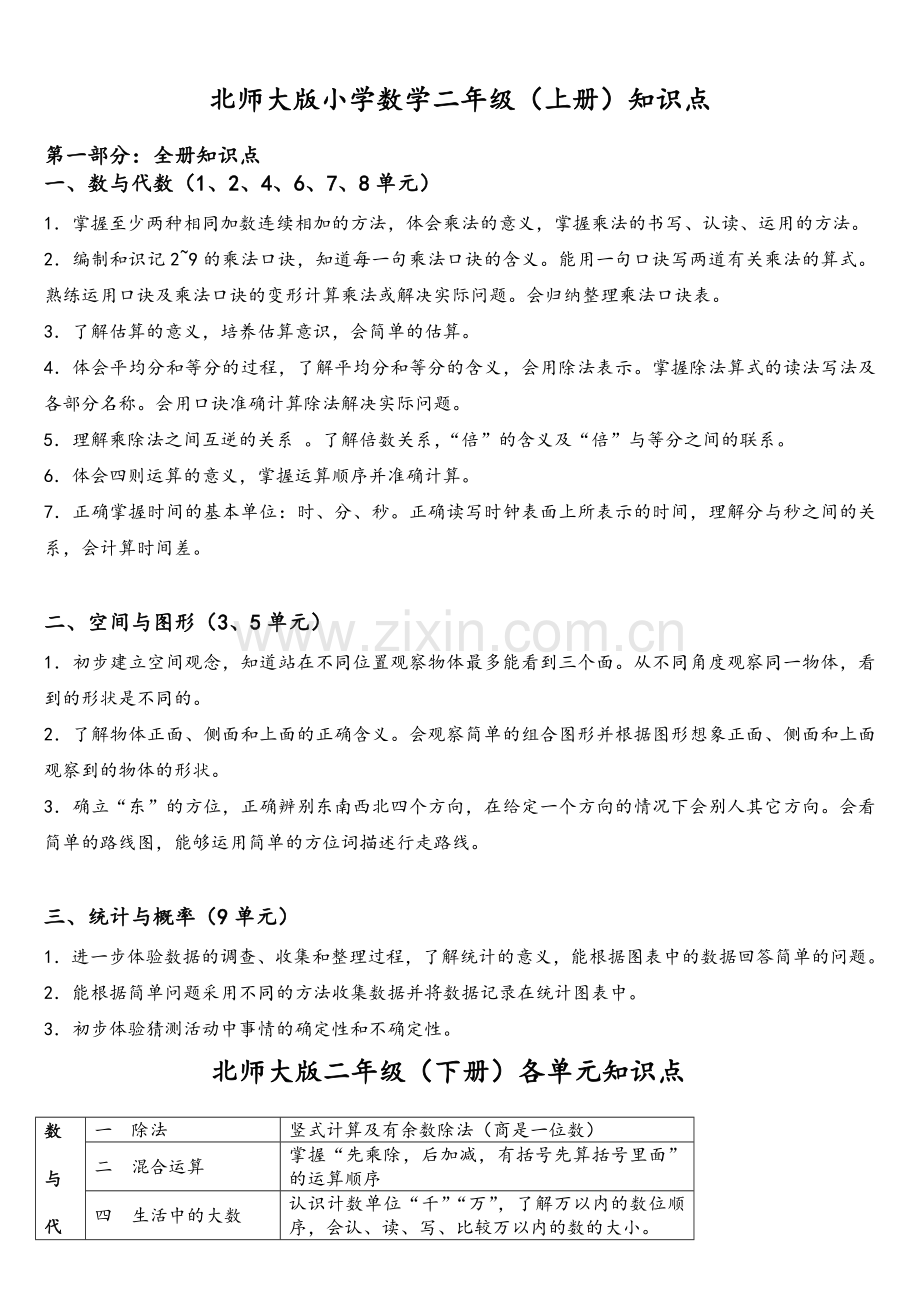 北师大版小学数学知识点归纳—简化版.doc_第3页