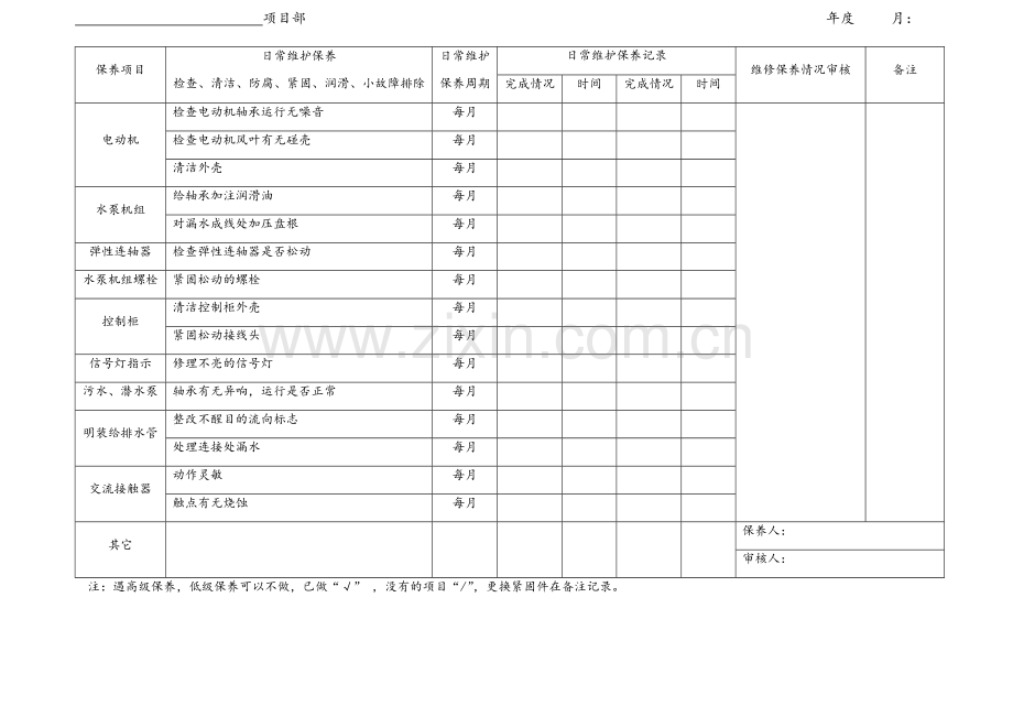 设施设备日常巡检表.doc_第3页