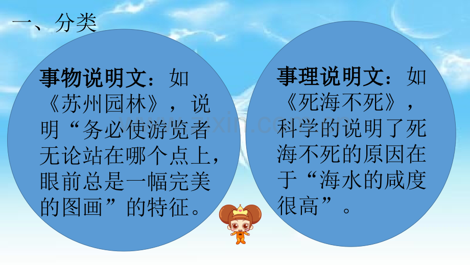 说明方法及作用(说明文详解).ppt_第3页