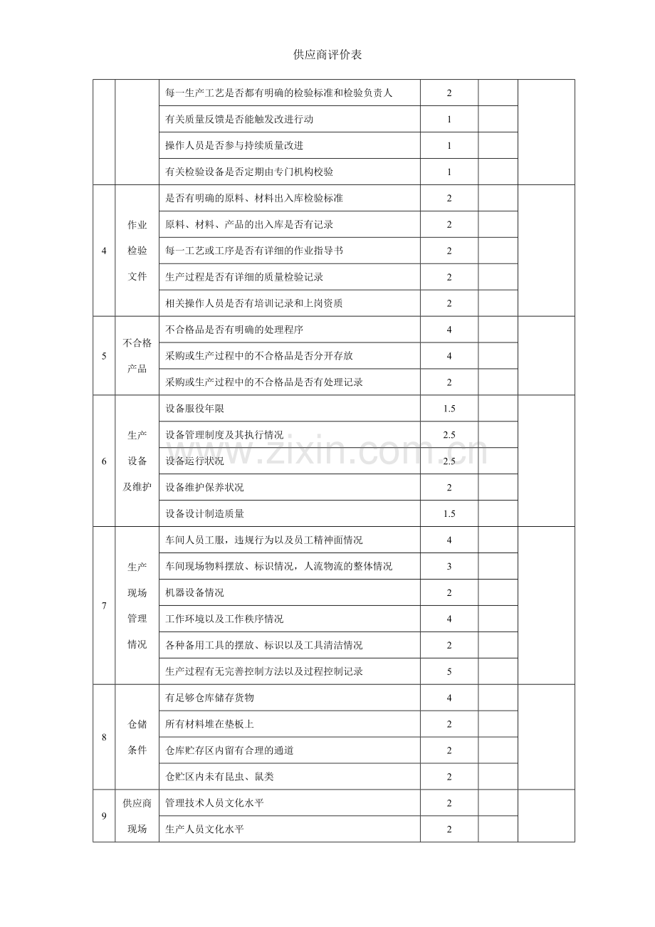 供应商评价表.doc_第3页