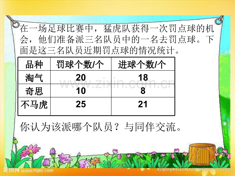 北师大版六年级数学上册百分数的认识-PPT.ppt_第3页