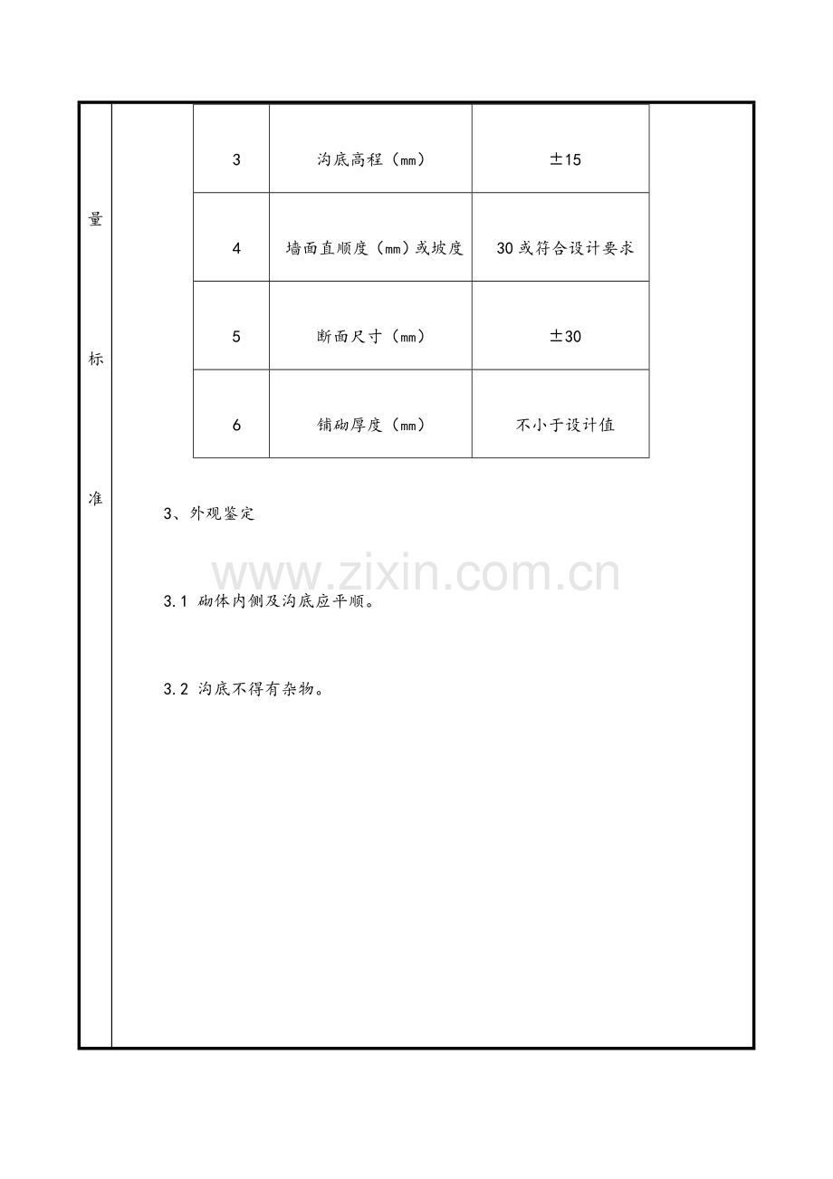 排水沟技术交底.doc_第3页