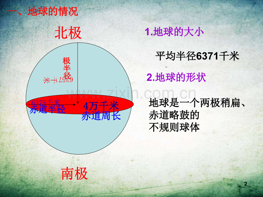 地球的运动-(5)-.ppt_第2页