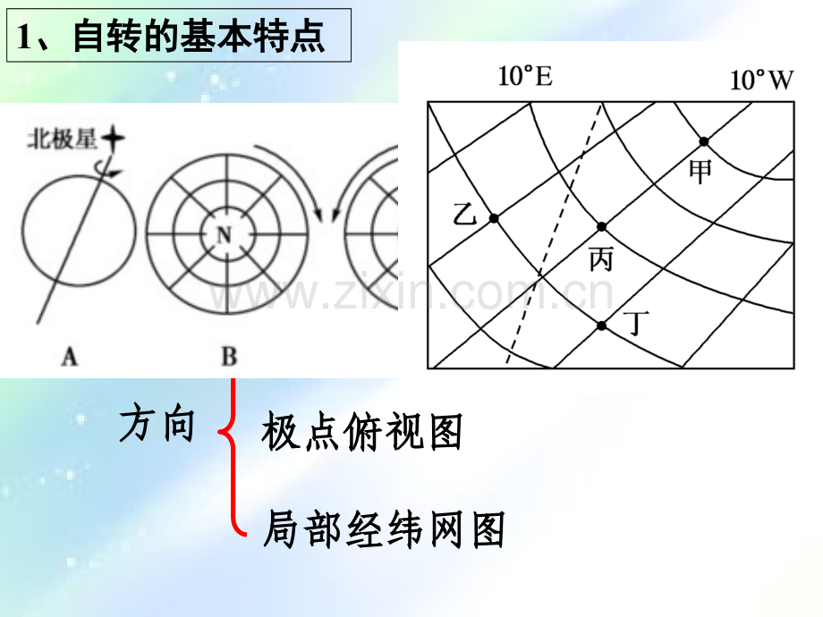 高三地理第一轮复习课件.ppt_第2页