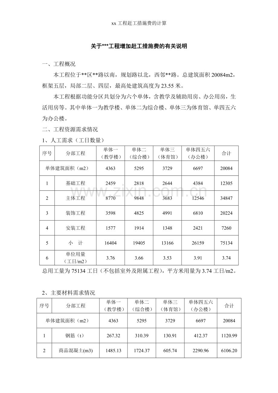 xx工程赶工措施费的计算.doc_第1页