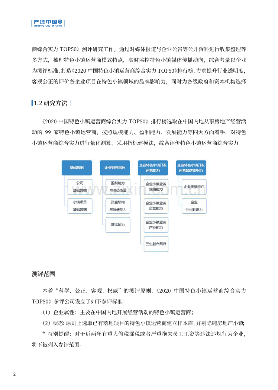 2020中国特色小镇运营商综合实力TOP50-产城中国.pdf_第3页