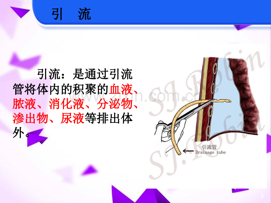 外科常见引流管的护理-(2).ppt_第3页