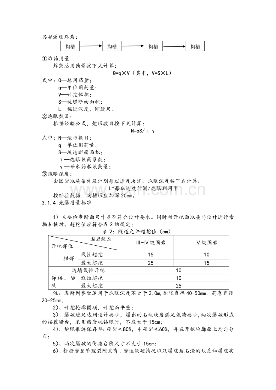 提高隧道光面爆破质量qc.doc_第3页